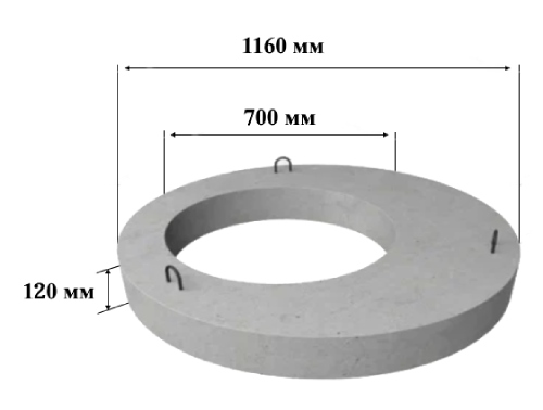 Фото размеров крышки колодцев ПП 10-1